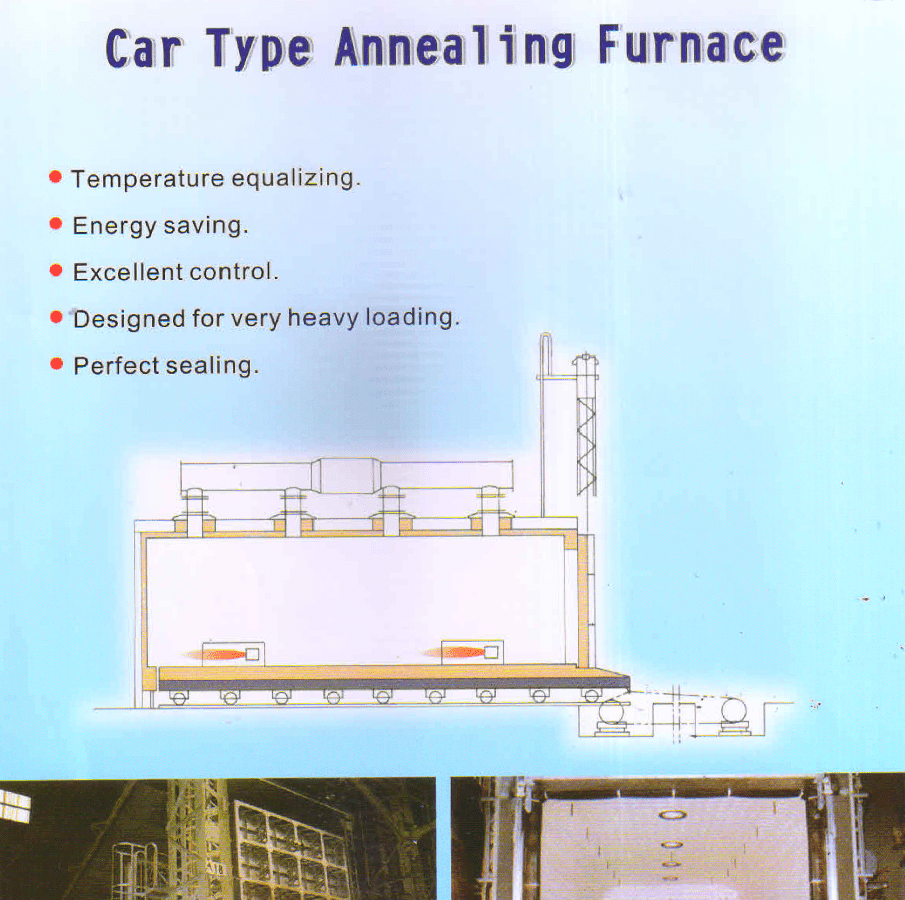 Car Type Annealing Furnace