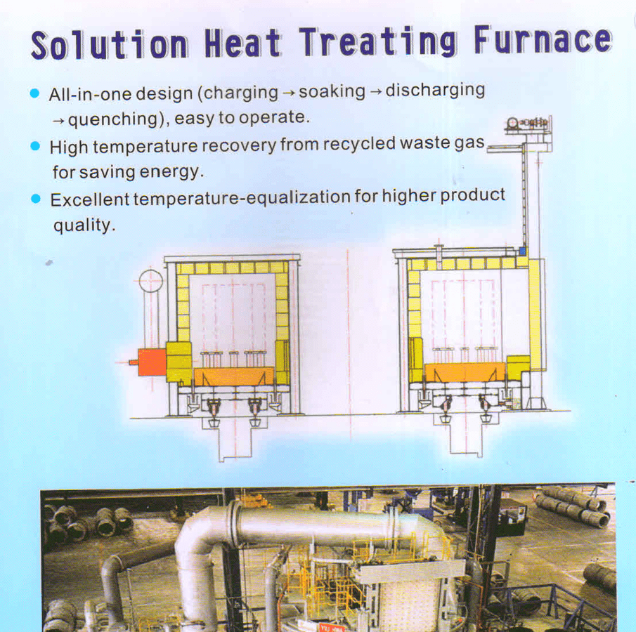 Solution Heat Treating Furnace
