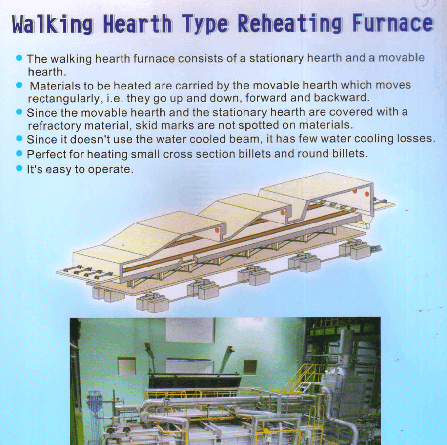 Walking Hearth Type Reheating Furnace